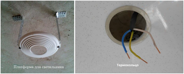 Делаем термокольца для натяжного потолка своими руками (7 фото)